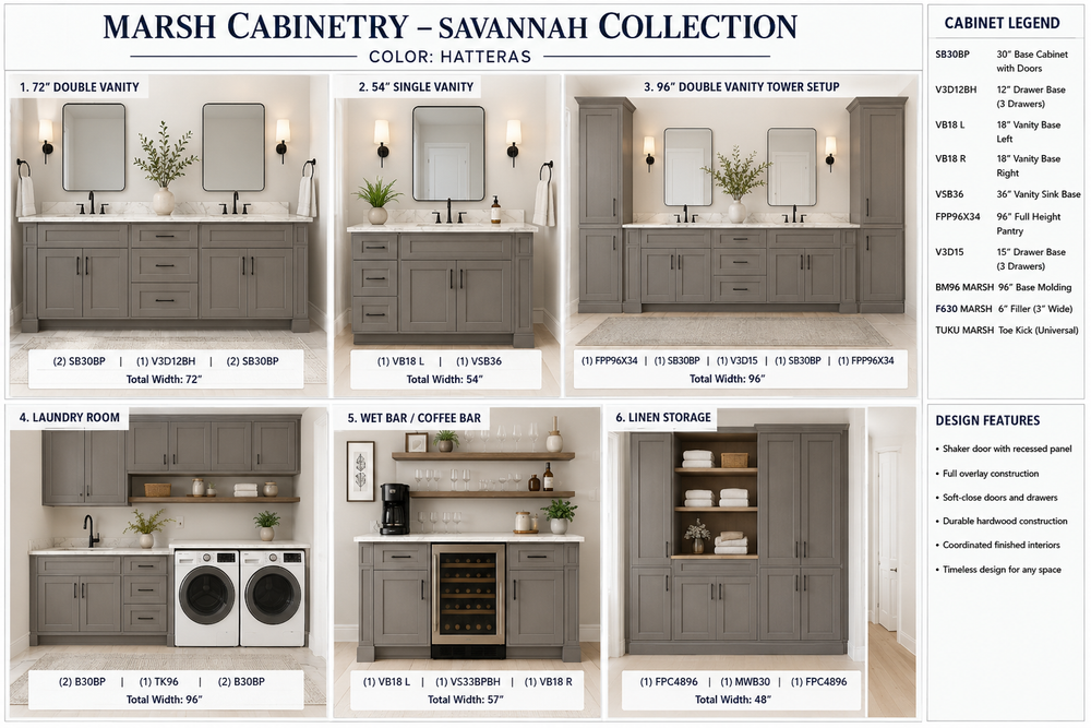 Savannah Collection